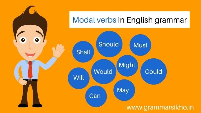 Modals in Hindi | Modal verbs के प्रकार और प्रयोग