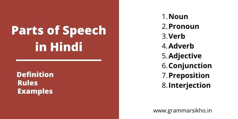 Parts of Speech in Hindi With Definition and Examples – शब्दभेद के प्रकार
