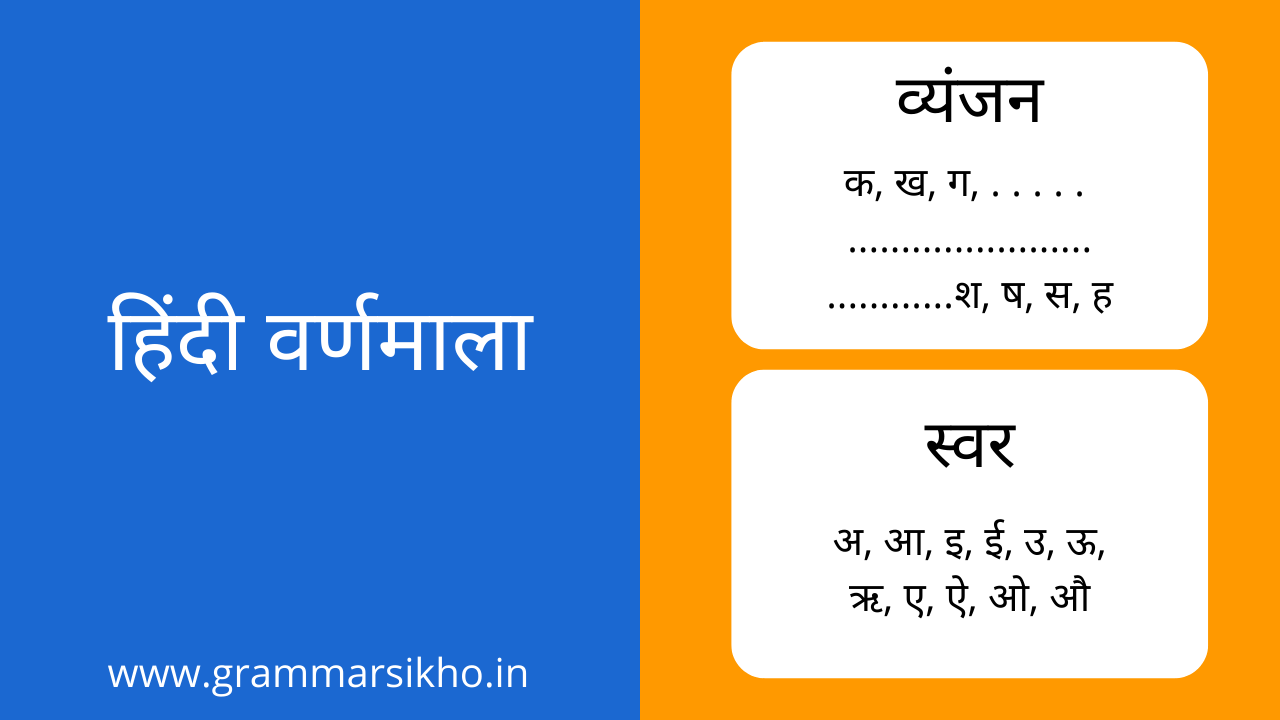 हिंदी वर्णमाला स्वर और व्यंजन | Hindi ...
