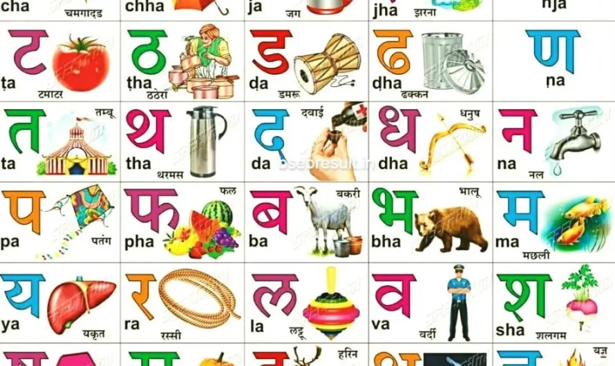 क से ज्ञ तक हिंदी वर्णमाला | k se Gya Tak Sabd