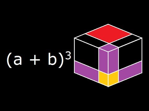 (a+b)^3 Formula